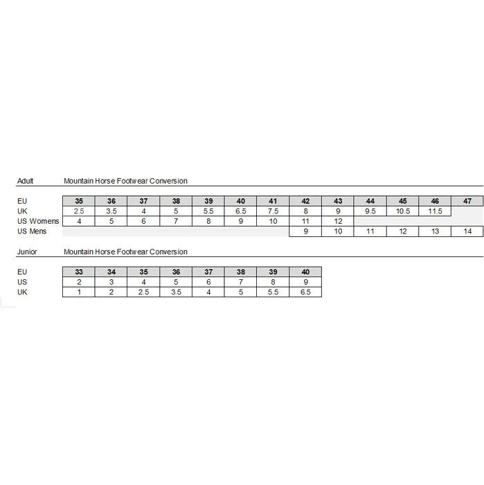 2022 Mountain Horse Womens Wild River Long Riding Boots - Brown Colour Brown - Image 3