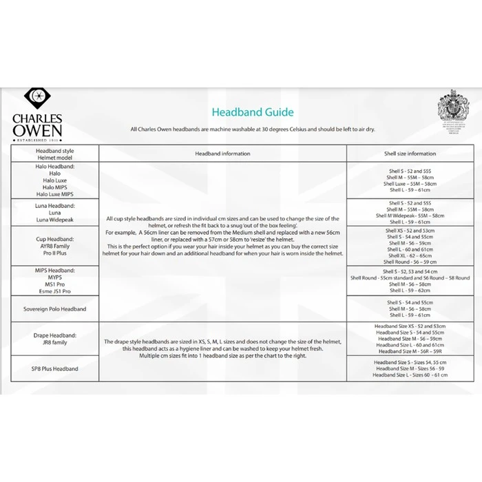 Charles Owen Luna Helmet & Headband LUNABMBM - Black Matt - Image 4
