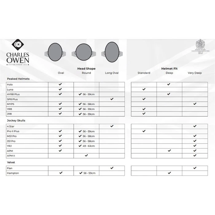 Charles Owen Luna Helmet & Headband LUNABMBM - Black Matt - Image 5